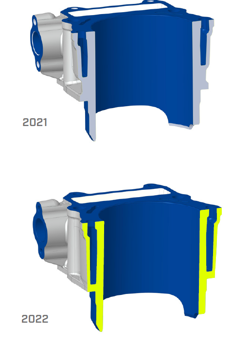 Nouveau cylindre sur la SHERCO 450 2022
